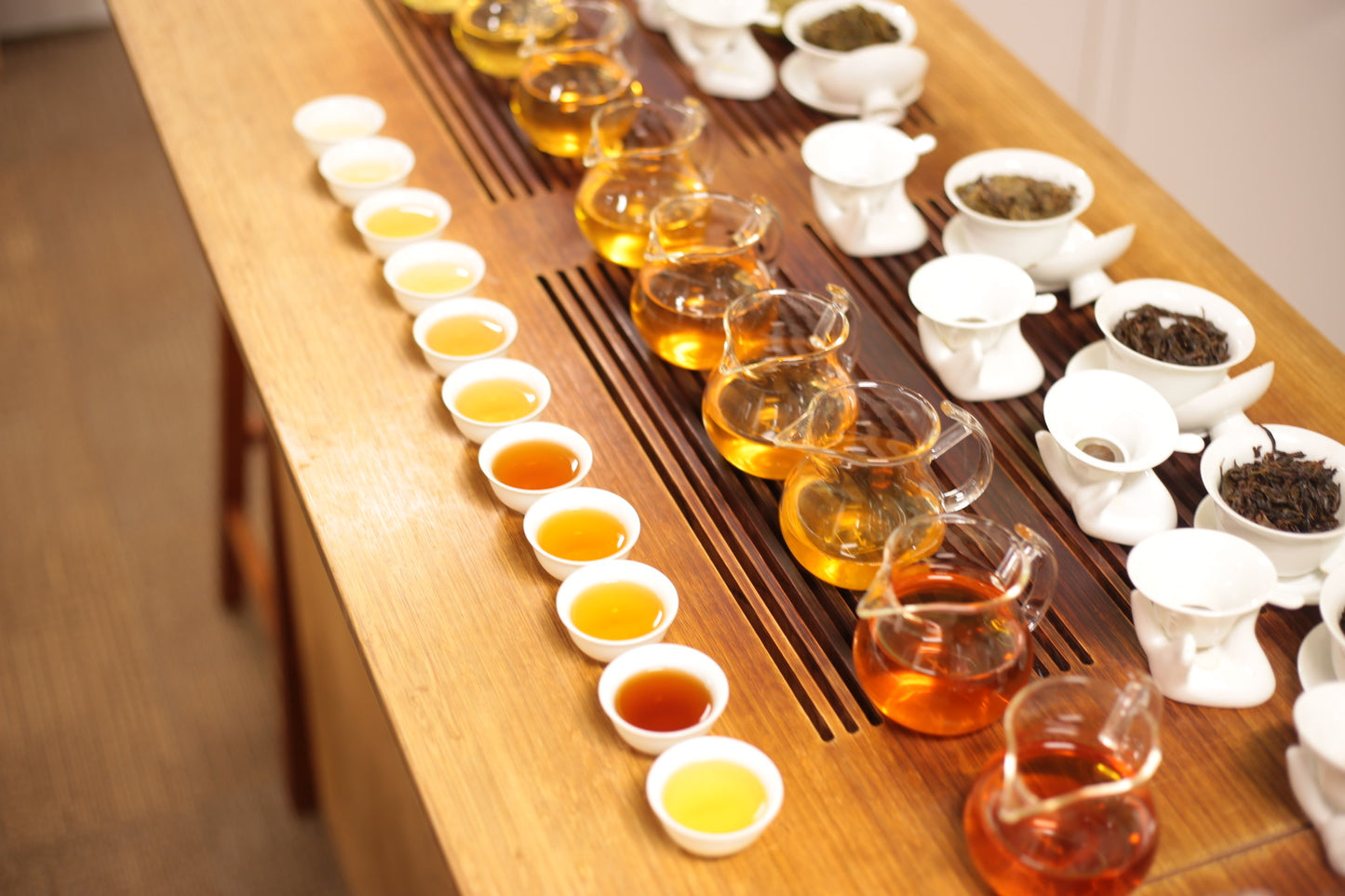 Tea Evaluation Workshops