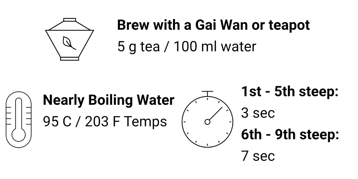 Brewing instructions for Wild Bai Mu Dan (White Peony) 白牡丹